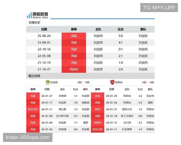 英超联盟公布2026-27赛季夏季季前赛程，多队将赴美国巡回